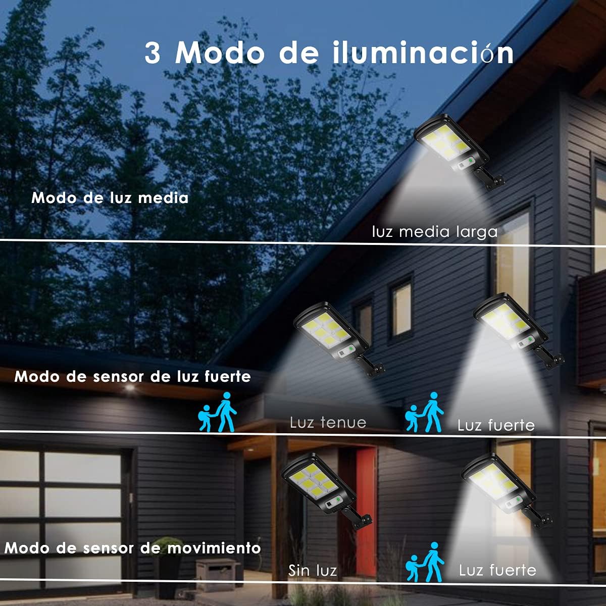 Lámpara Solar con Sensor y Control Remoto